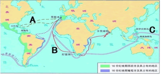 閱讀下列材料:請回答:材料一新航路開辟示意圖:(1)根據材料一&ldquo;新航路開辟示意圖&rdquo;中寫出A、B、C三條航線的開辟者分別是誰?(2)簡述新航路的開辟對世界歷史的發展產生了怎樣_作業幫