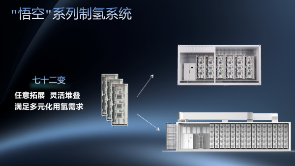 億緯氫能“悟空”系列AEM制氫系統 以“集中式供水”引領綠氫產業(yè)新范式